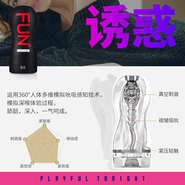 Tryfun Pussycat Male Masturbation Cup - Image 5