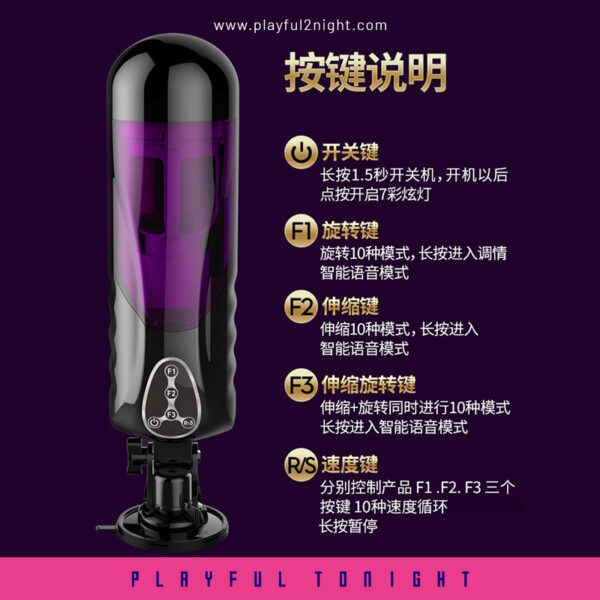 Easylove First Class Robo Stroker - Image 5