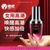 Ibla Women Climax Essential Lubricant 30ml Enhanced (Peach) - Image 2